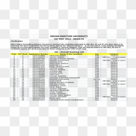 Screenshot, HD Png Download - hardik swagat png
