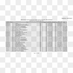Document, HD Png Download - hardik swagat png