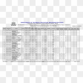 Document, HD Png Download - hardik swagat png