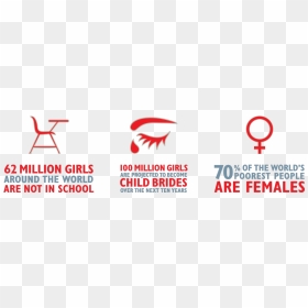 Invest In Girls Info - Graphic Design, HD Png Download - education girl png
