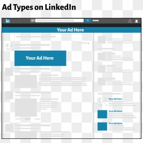 Linkedin Ads Types, HD Png Download - me gusta youtube png