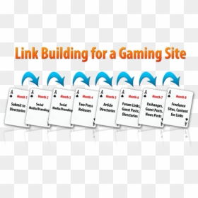 Link Building For A Gaming - Orange, HD Png Download - link botw png