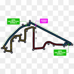Yas Marina Circuit - F1 Abu Dhabi Track, HD Png Download - popular png