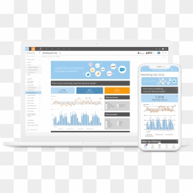 Domo Software, HD Png Download - atat png
