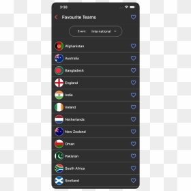 Slide - Smartphone, HD Png Download - atat png