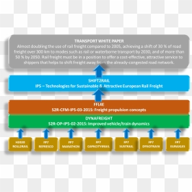 Diagram, HD Png Download - refrescos png