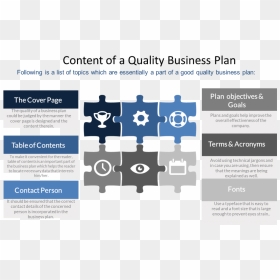 Creating Business Plan - 1066 Enterprise - Lets Do Business Events, HD Png Download - business plan png