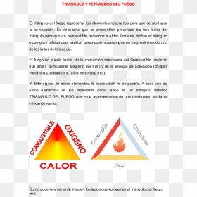 Triangulo Y Tetraedro Del Fuego, HD Png Download - llama de fuego png