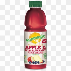 Sunmagic, HD Png Download - apple core png