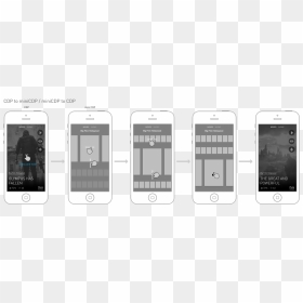 0 Iphone App - Iphone, HD Png Download - iphone wireframe png