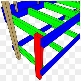 The Corners Are Joined In This Fashion, The Leg Goes, HD Png Download - 2x4 png