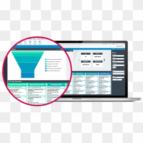 Web Page, HD Png Download - free trial png