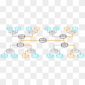 Decentralized Messaging, HD Png Download - messaging png