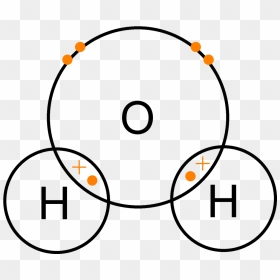 Water Molecule Dot And Cross Diagram, HD Png Download - dot circle png