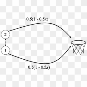Balance Of Oxygen And Carbon Dioxide, HD Png Download - basketball court lines png