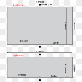 Beach Tennis Court Dimensions, HD Png Download - basketball court lines png