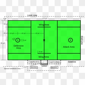 Men's Lacrosse Field, HD Png Download - basketball court lines png