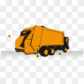 Smieciarki Ladowane Z Tyłu, HD Png Download - garbage truck png