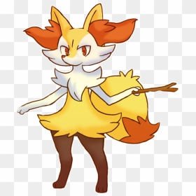 #braixen #pokemongo #pokemon #pokemonserena #pokemonxy - Braixen Head Transparent, HD Png Download - delphox png