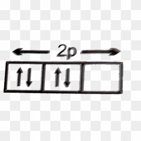 Sign, HD Png Download - atom icon png