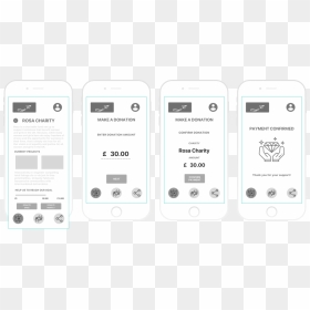 Iphone, HD Png Download - iphone wireframe png