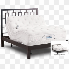 Sleep Number Bed, I8 , Png Download - Bed Frame, Transparent Png - sleep number logo png