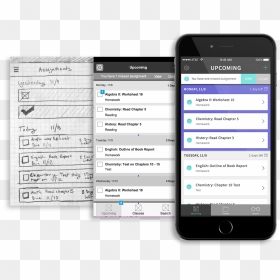 Iphone, HD Png Download - iphone wireframe png