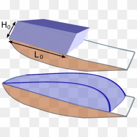 Canoe, HD Png Download - ice block png