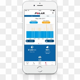 Polar Sleep Plus On The Polar Flow App - Polar A370 Polar Flow, HD Png Download - sleep number logo png