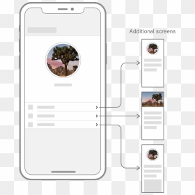 Screenshot, HD Png Download - iphone wireframe png