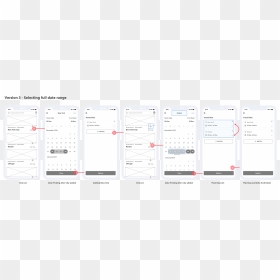 Version - Iphone, HD Png Download - iphone wireframe png