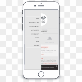 Portfolio - Iphone, HD Png Download - iphone wireframe png