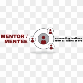 Pktbanner Mentor - Circle, HD Png Download - theta png