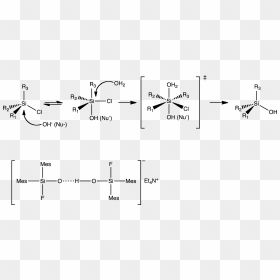 Hydrolysis Silane Xray Structure - If7 Lewis Structure, HD Png Download - xray png