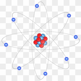 Atom-2222965 640 - Particulas Subatomicas Dibujo, HD Png Download - the atom png