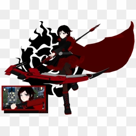 Rwby Jp Ruby Profile - Rwby Ruby Profile, HD Png Download - ruby rose rwby png