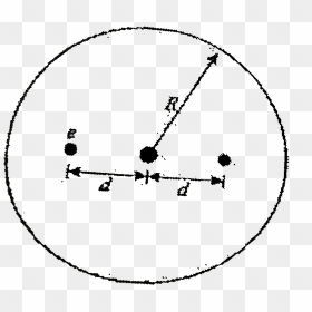 Diagram, HD Png Download - the atom png