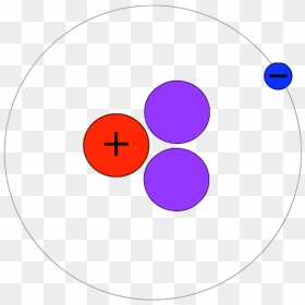 H-3 Atom - Bohr Model For Tritium, HD Png Download - the atom png