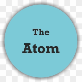 Circle, HD Png Download - the atom png