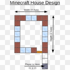 Minecraft Raspberry Pi Edition - Design Minecraft House, HD Png Download - minecraft moon png