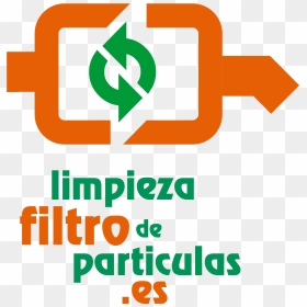 Limpieza Fap Dpf Scr Y Catalizadores - Graphic Design, HD Png Download - particulas png