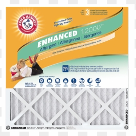 Filter For Pet Dander, HD Png Download - particulas png