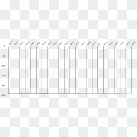Dendrogram-cat - Parallel, HD Png Download - missingno png