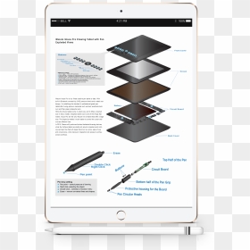 Screenshot, HD Png Download - wacom tablet png