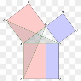 Theorem Pythagoras Euclid, HD Png Download - greek pattern png
