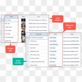 Database Collections, HD Png Download - wix png