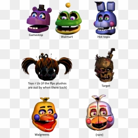Ffps Plush, HD Png Download - toys r us png