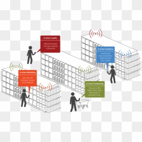 Beacon For Marketing, HD Png Download - beacon png