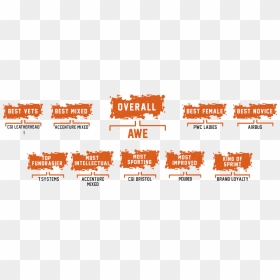 2018 Hall Of Fame , Png Download - Graphic Design, Transparent Png - hall of fame png