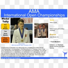 Ama International Karate Open - Judo, HD Png Download - judo png
